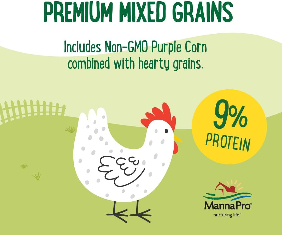 Farmhouse Favorites – Sunflower Mix up – Premium Grains for Poultry – Made with