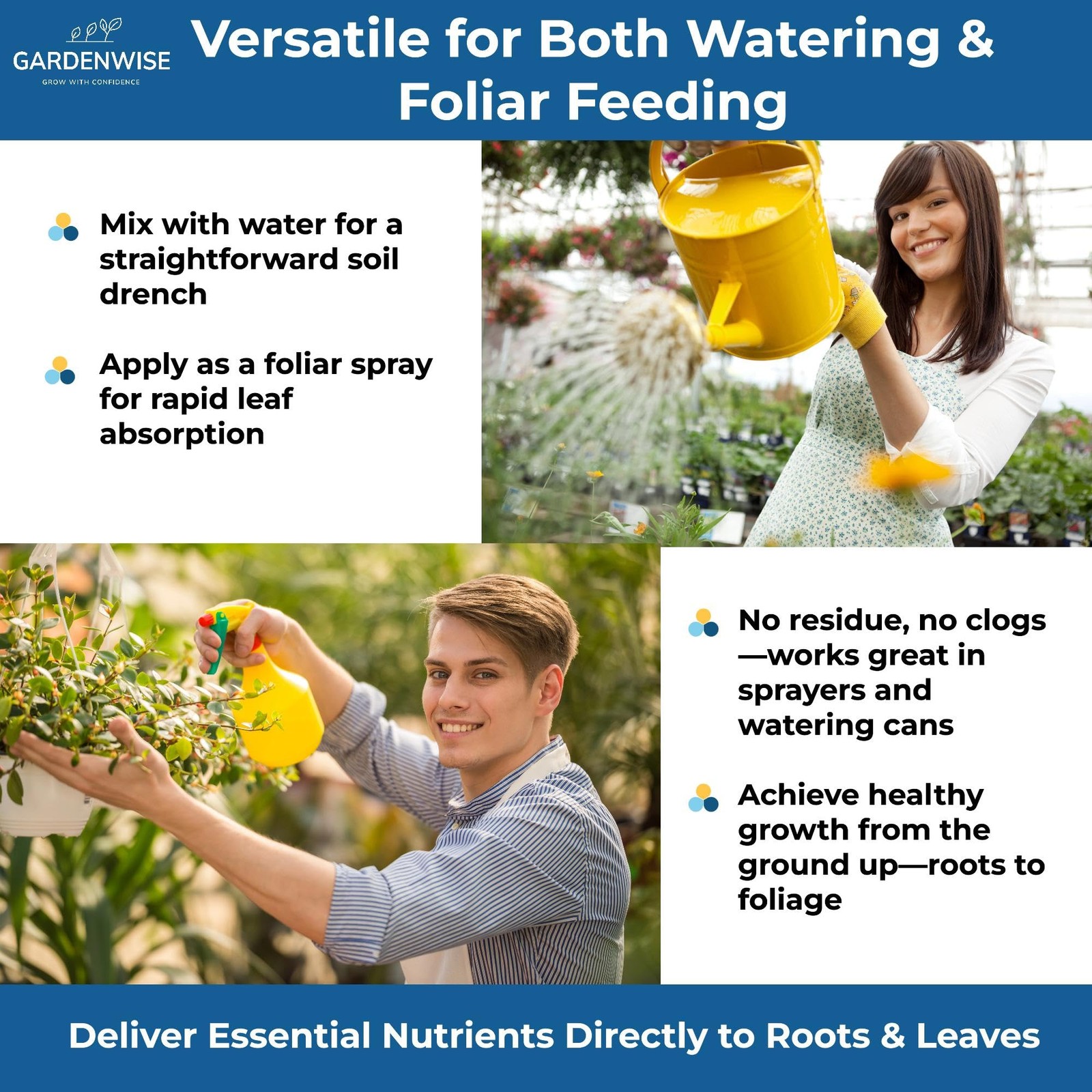 Gardenwise 20-20-20 Water-Soluble 8 OZ, Fertilizer