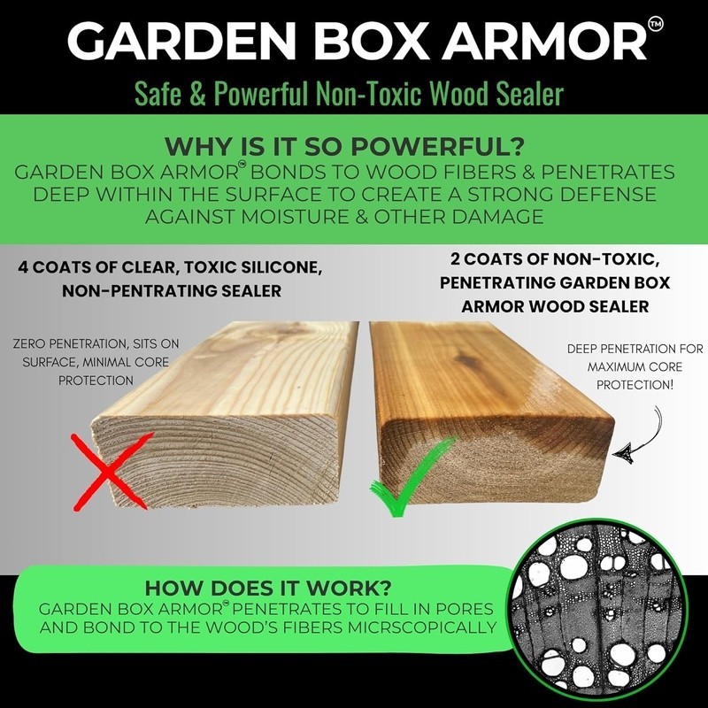 Natural Wood Sealer Raised Garden Beds Non-Toxic Plant Safe Multi-Purpose Use