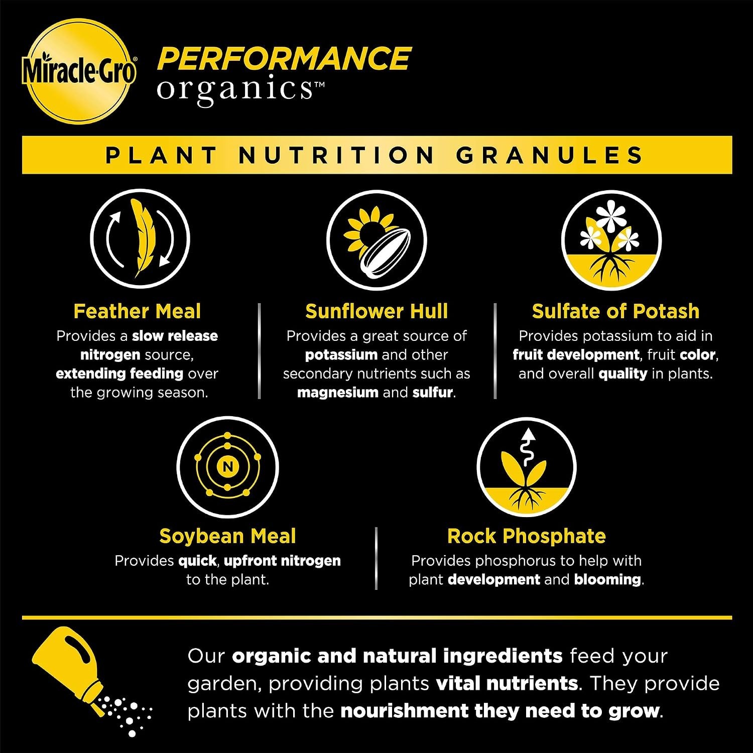 Performance Organics All Purpose Plant Nutrition Granules 1.75 lb Organic
