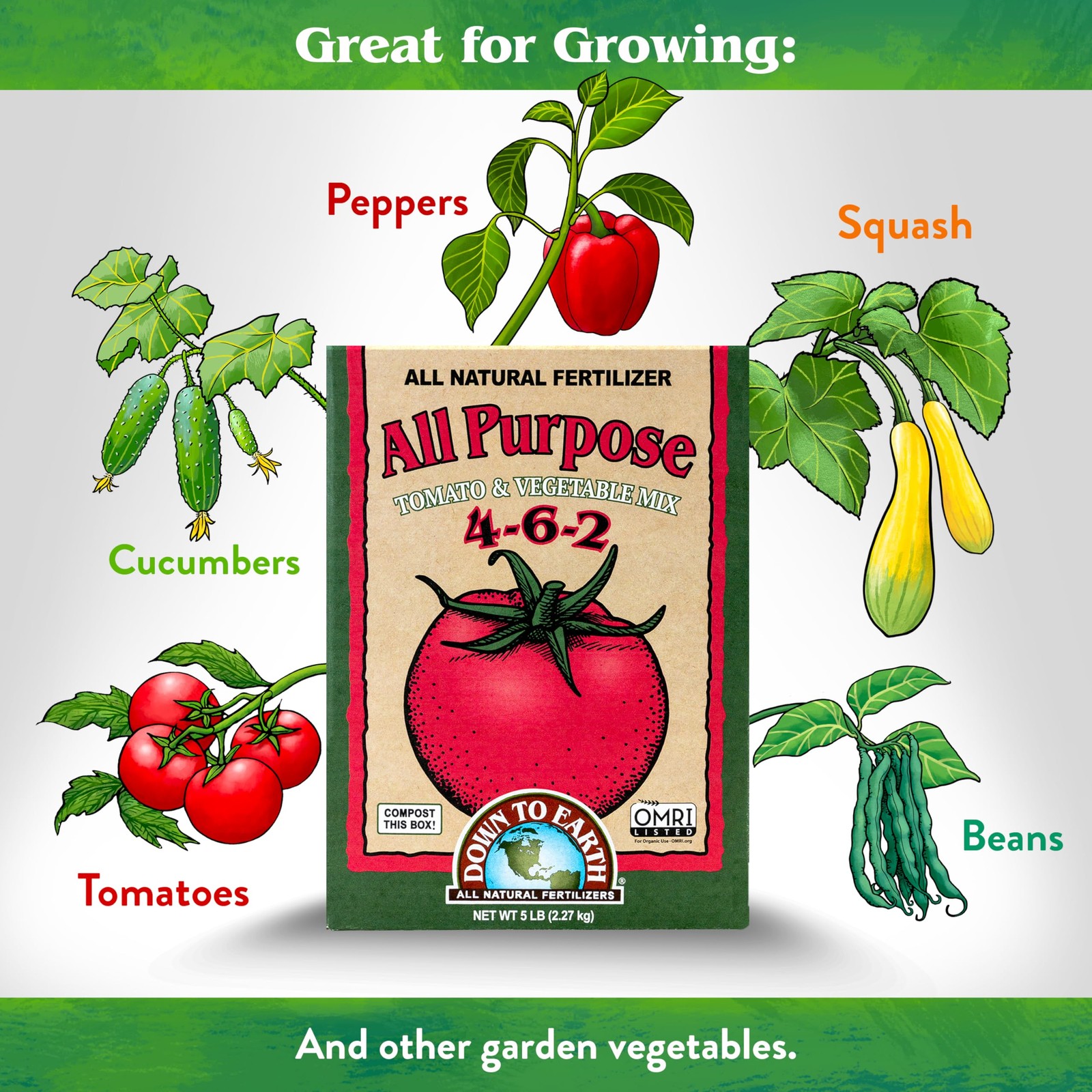 Organic Vegetable Fertilizer 1Lb Balanced Nutrient Profile For Tomatoes And P…