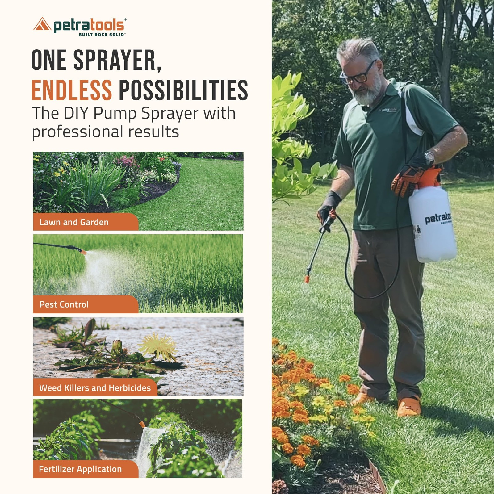 Petratools 2 Gallon Pump Sprayer – HD201 Garden Sprayer for Weeds, Lawn Care …