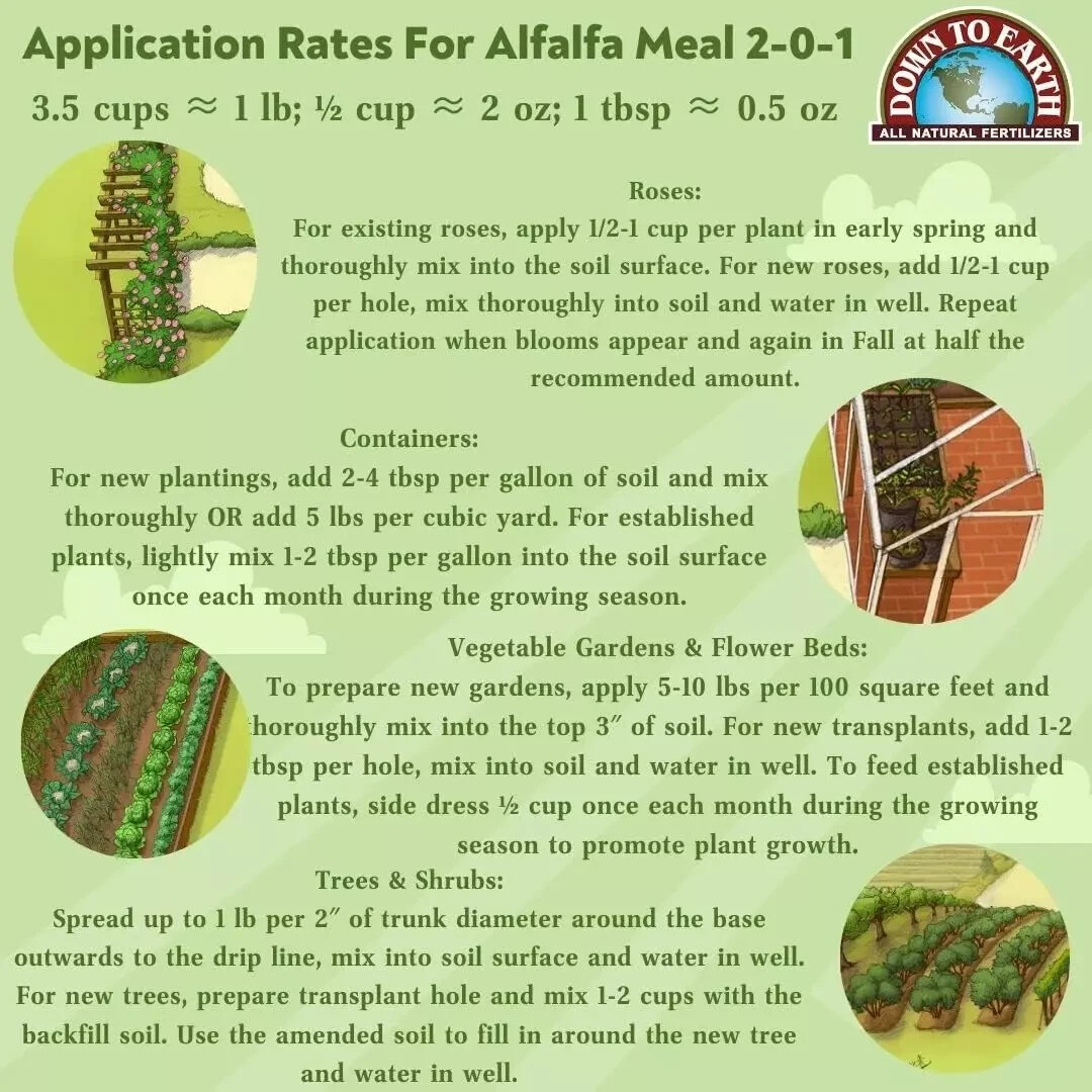 Down To Earth All Natural Fertilizers Organic Alfalfa Meal Mix 2-0-1, 4 lb
