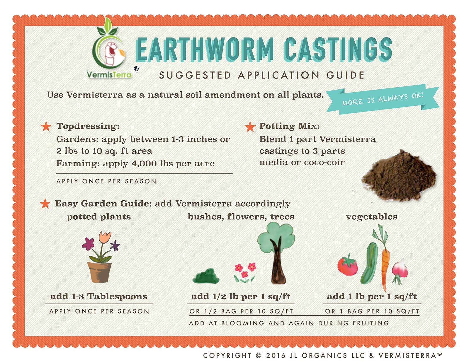 VermisTerra Earthworm Castings – (5 LB) 2.7 qts – 100% Organic Earthworm Cast…