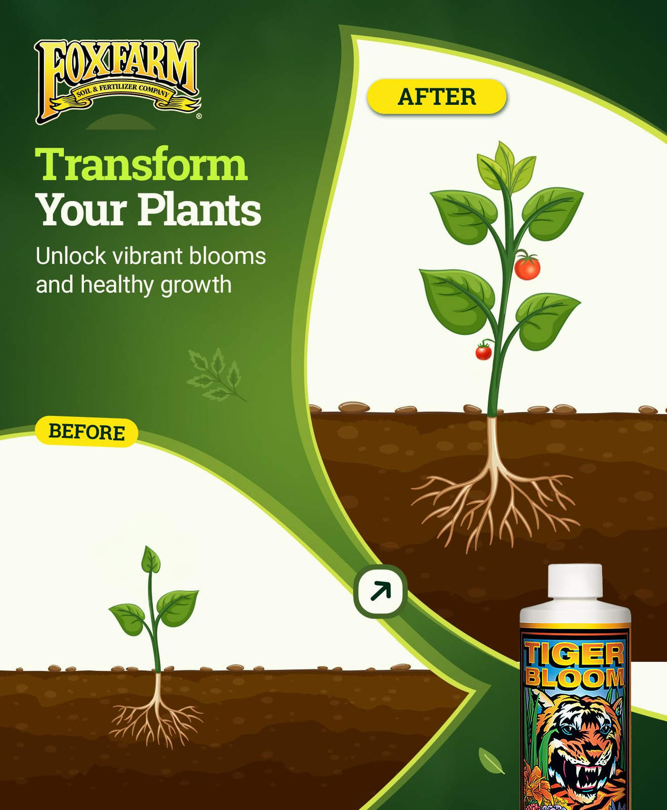 Tiger Bloom Liquid Fertilizer Concentrate – Fast Acting Formula for Vicious G…