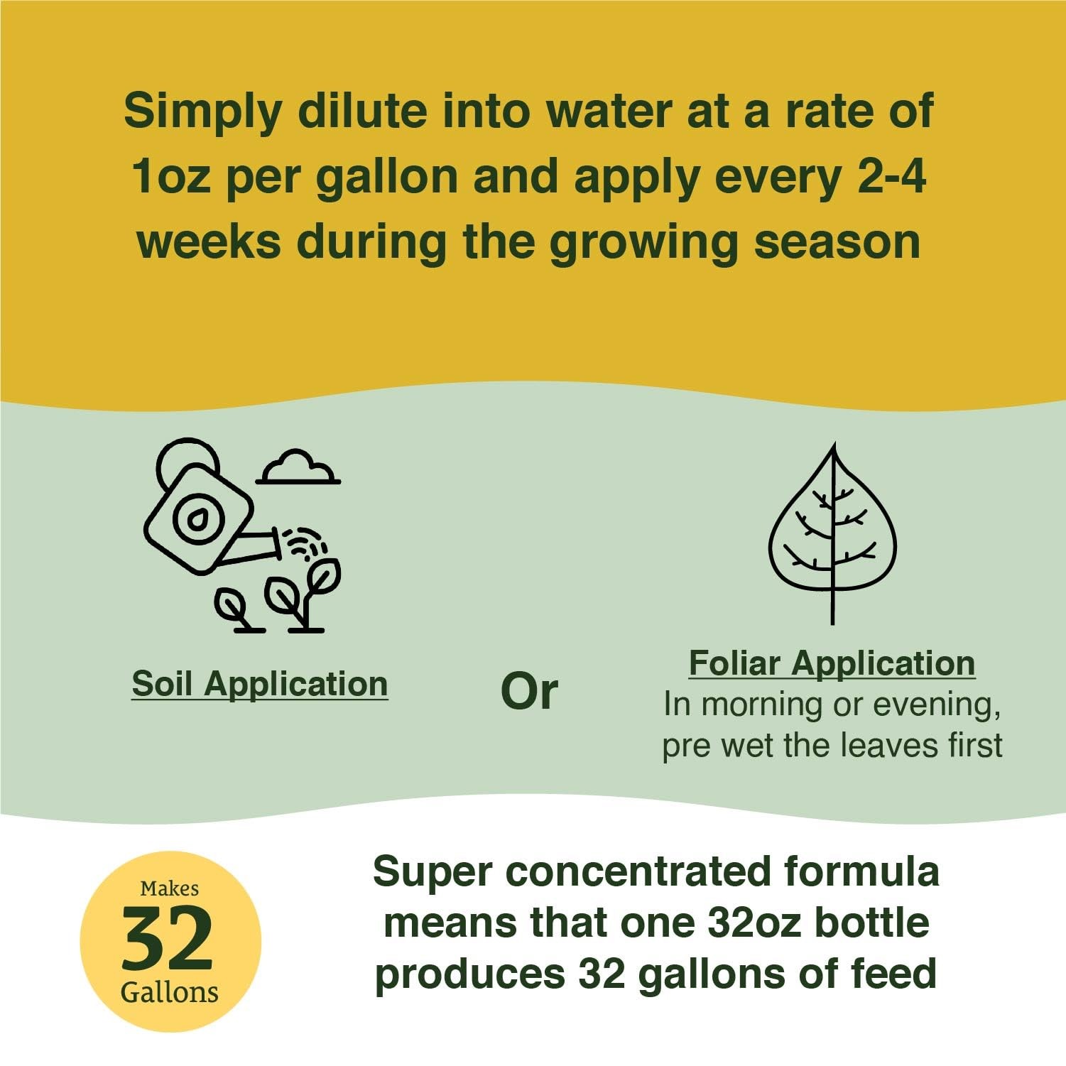 Farmer’s Secret Soil Revitalizer – Organic (OMRI Listed) Dirt Health 32oz