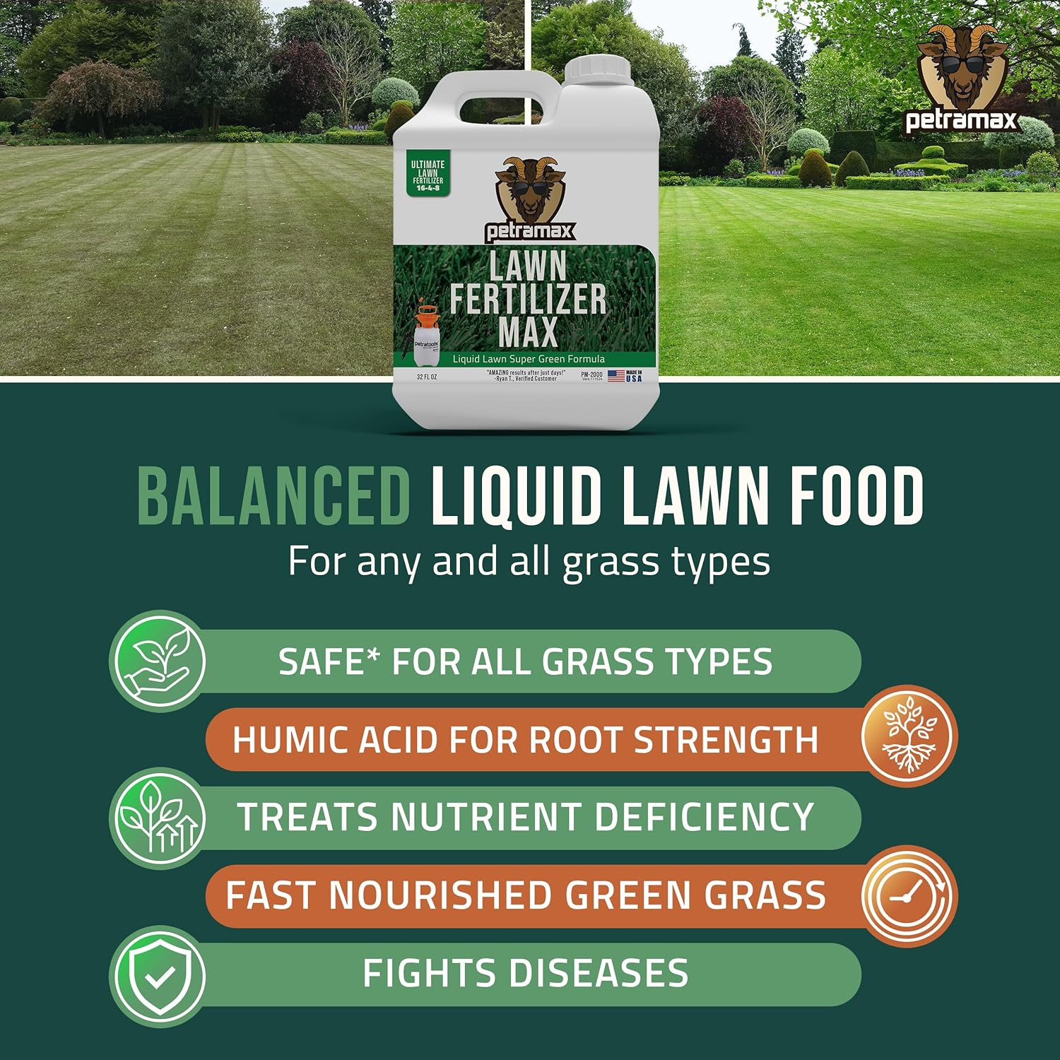 max Liquid Lawn Fertilizer for Lawns Concentrate – Liquid Fertilizer for Lawns,