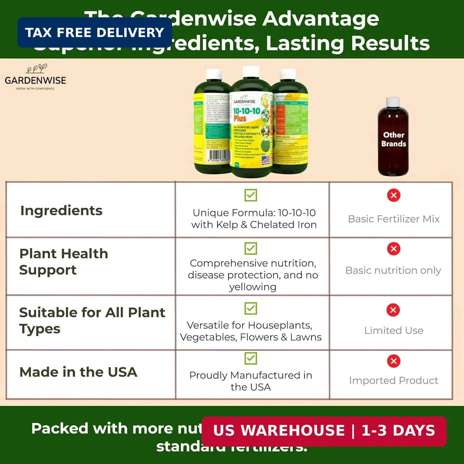 GARDENWISE 10-10-10 All Purpose Plant Food – Liquid Fertilizer with Seaweed Kelp