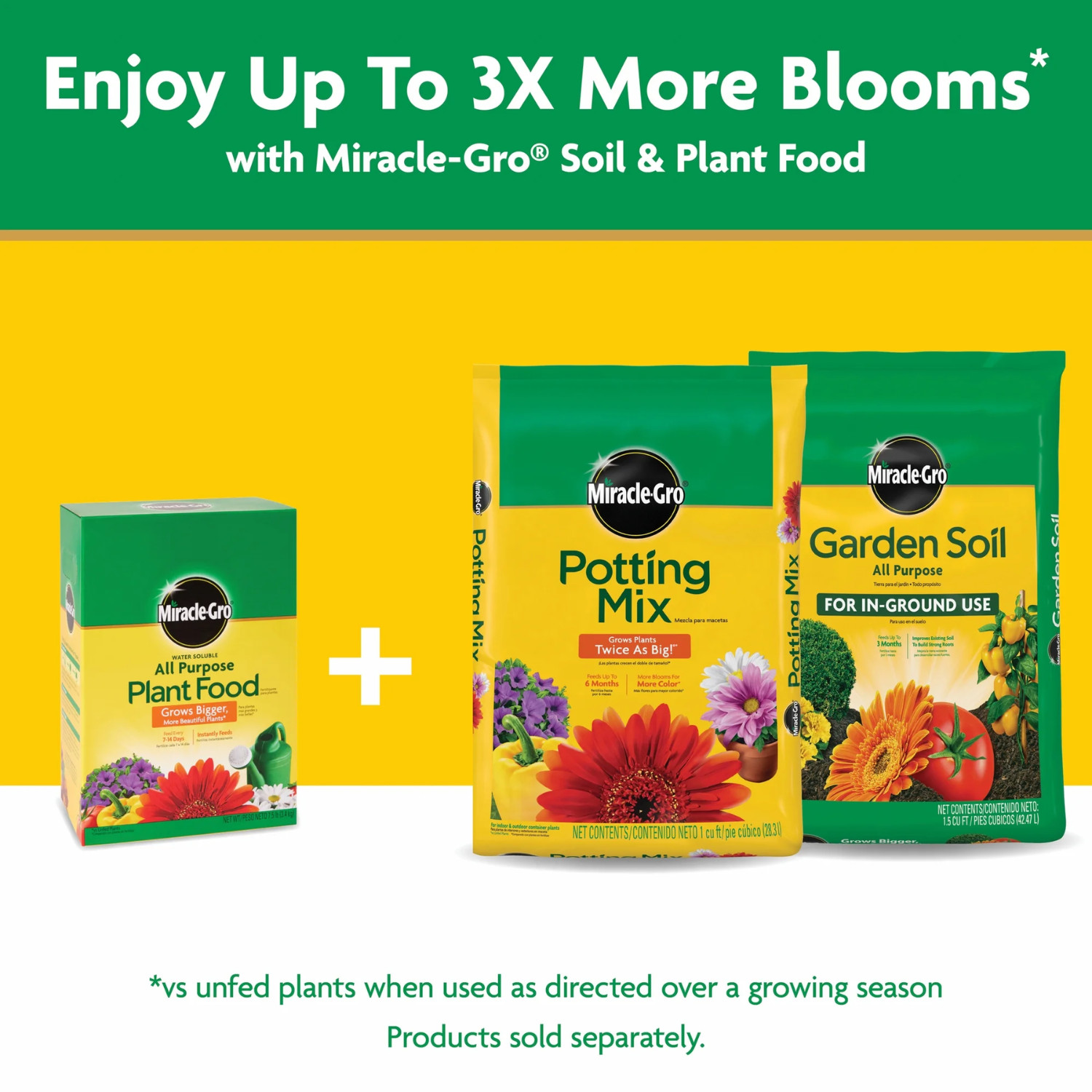 2 Pack Miracle-Gro Water Soluble All Purpose Plant Food, For All Plant , 7.5 lb