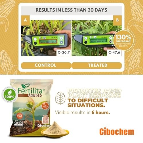 80% More Concentrated Amino Acids for Plants, Lawns & Vegetables – Boost Growth,