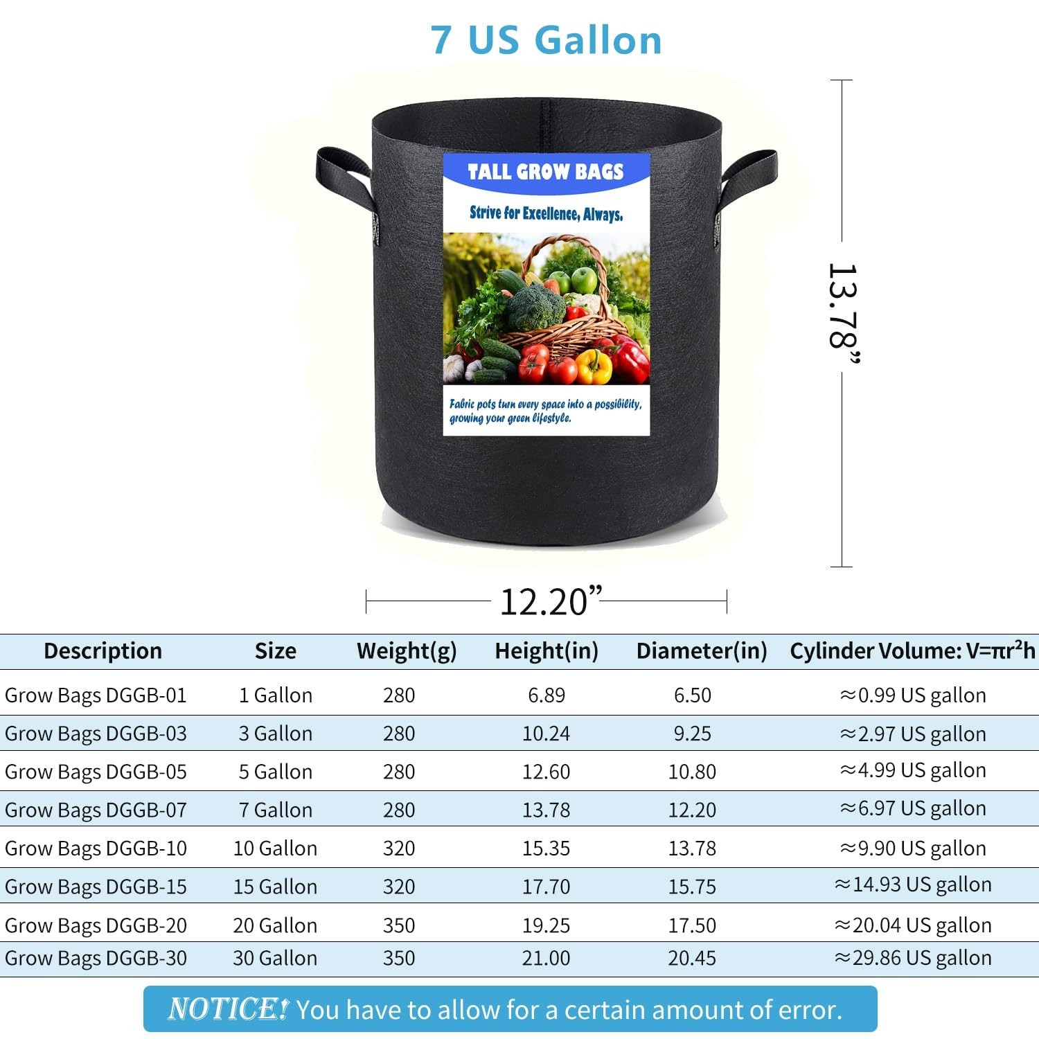 Taller Grow Bags for Deep Root Plants, 7 Gallon 8 Pack Thickened Nonwoven Fab…