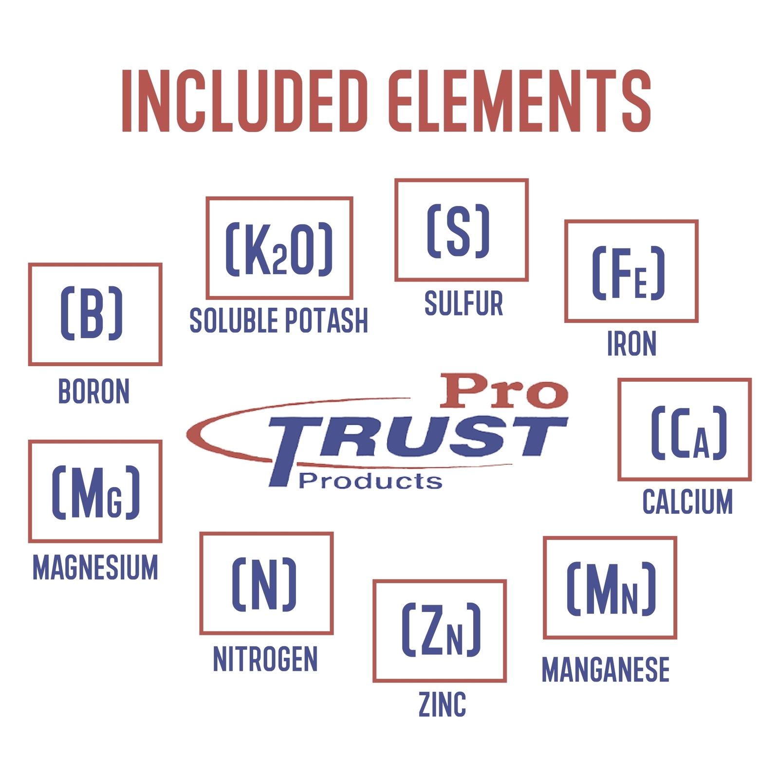 Turf Trust 5M Lawn Maintenance Fertilizer 24-0-12 (Pack of 2)