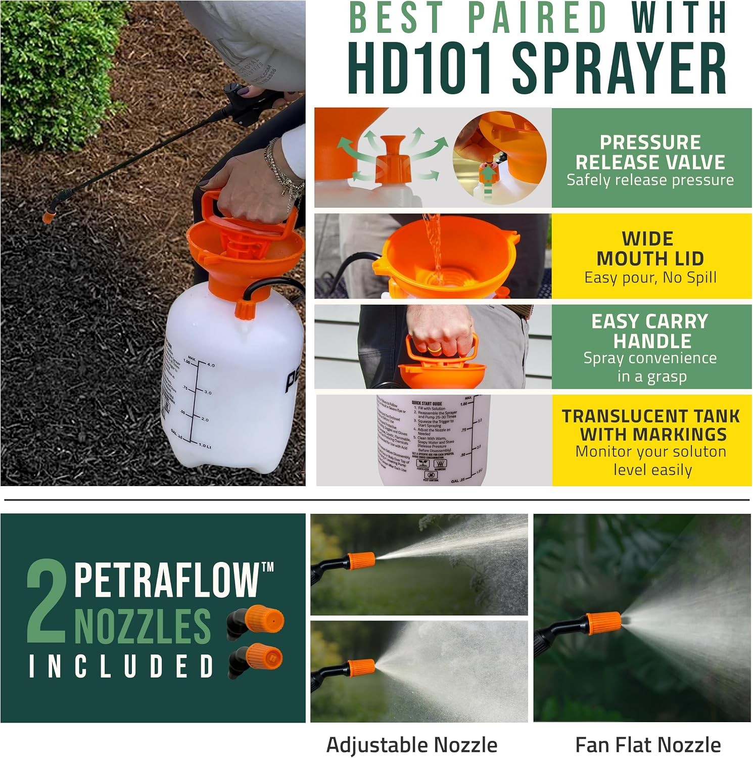 PetraTools Black Mulch Dye with Sprayer Landscaping Bundle – 1 Gallon Black