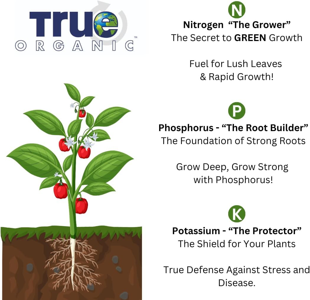 Blood Meal Fertilizer 3 Lbs High Nitrogen for Rapid Plant Growth