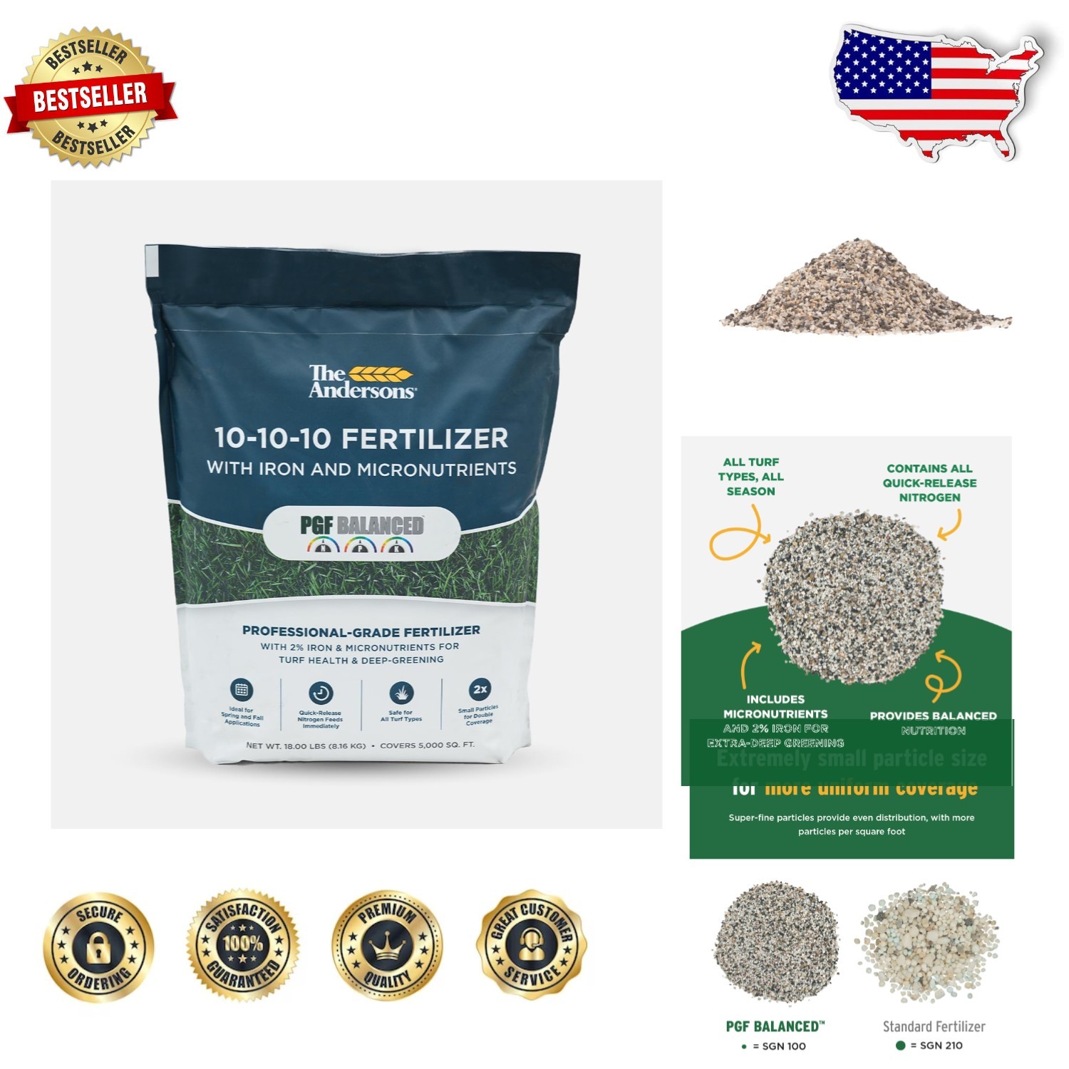 PGF 10-10-10 Fertilizer 5000 sq ft Lawn Garden, Micronutrients, Deep Green