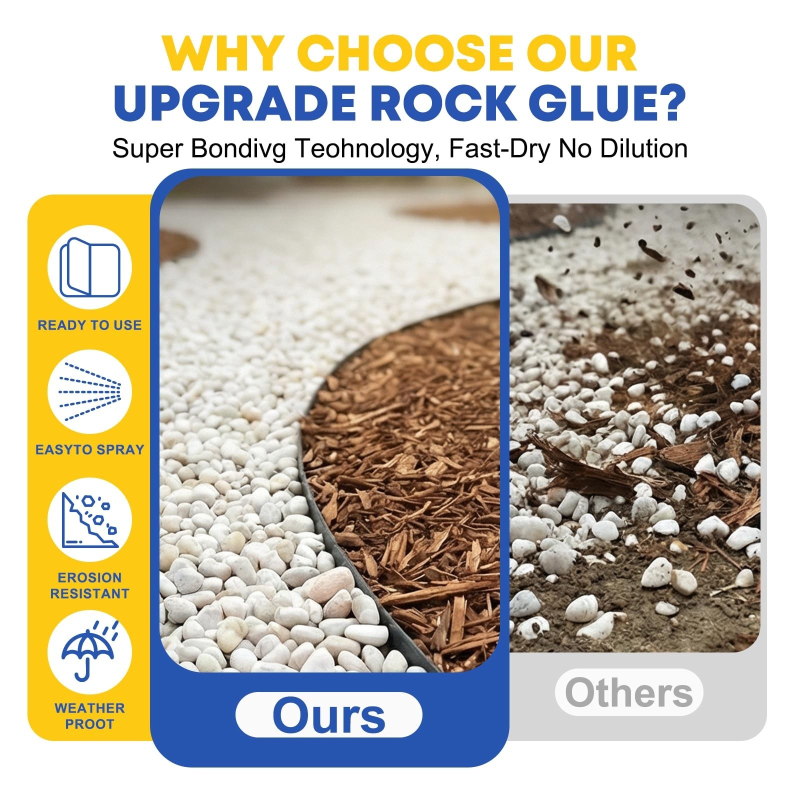 Mulch Glue for Landscaping, 1 Gallon Ready-to-Use Rock & Gravel Glue, Fast-Dr…