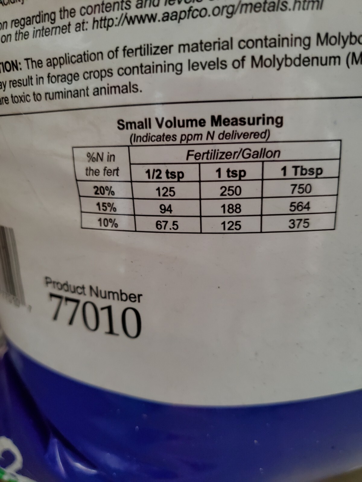 Loose Peter’s 20-20-20 NPK Water Soluble General Purpose Fertilizer 1 Lb