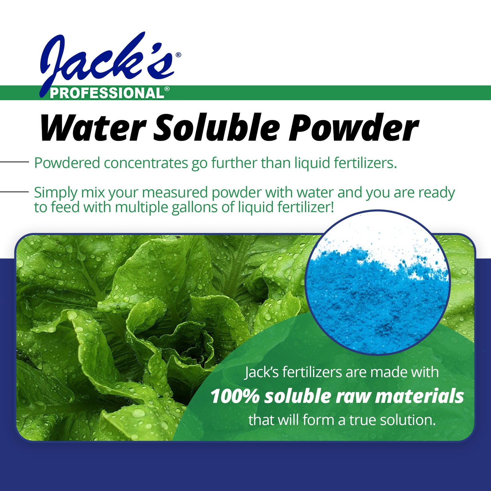 Jack’s Professional 27-15-12 Foliar Feed Water-Soluble Fertilizer, 25lbs