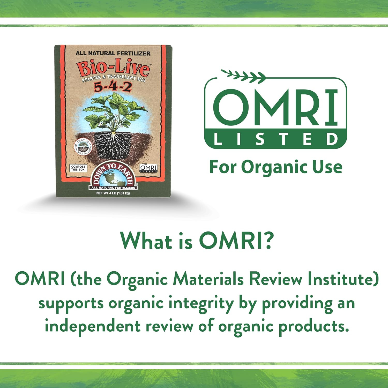 Organic Bio-Live – 5-4-2, 25 Lb | Starter & Transplant Mix with Mycorrhizal Fung