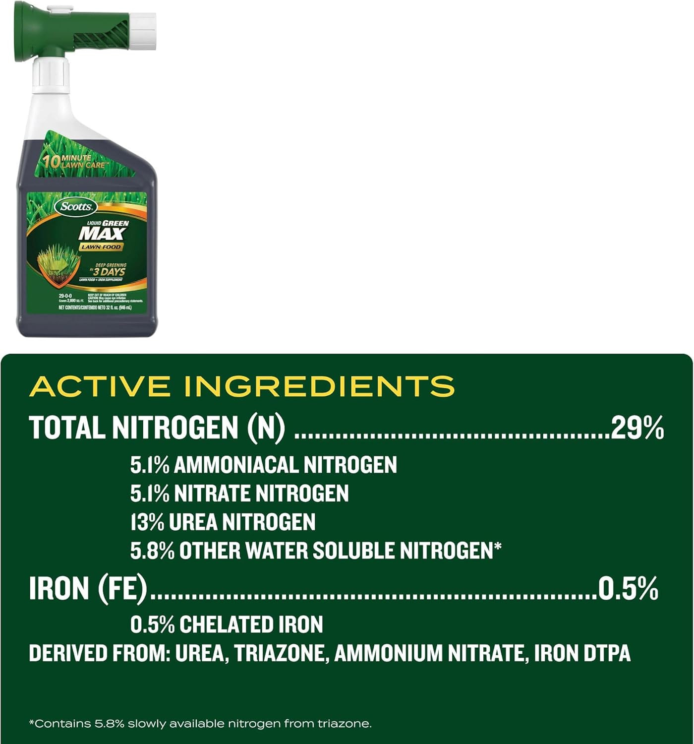 Scotts Liquid Green Max Lawn Food Refill – Liquid Lawn Fertilizer and Iron Suppl