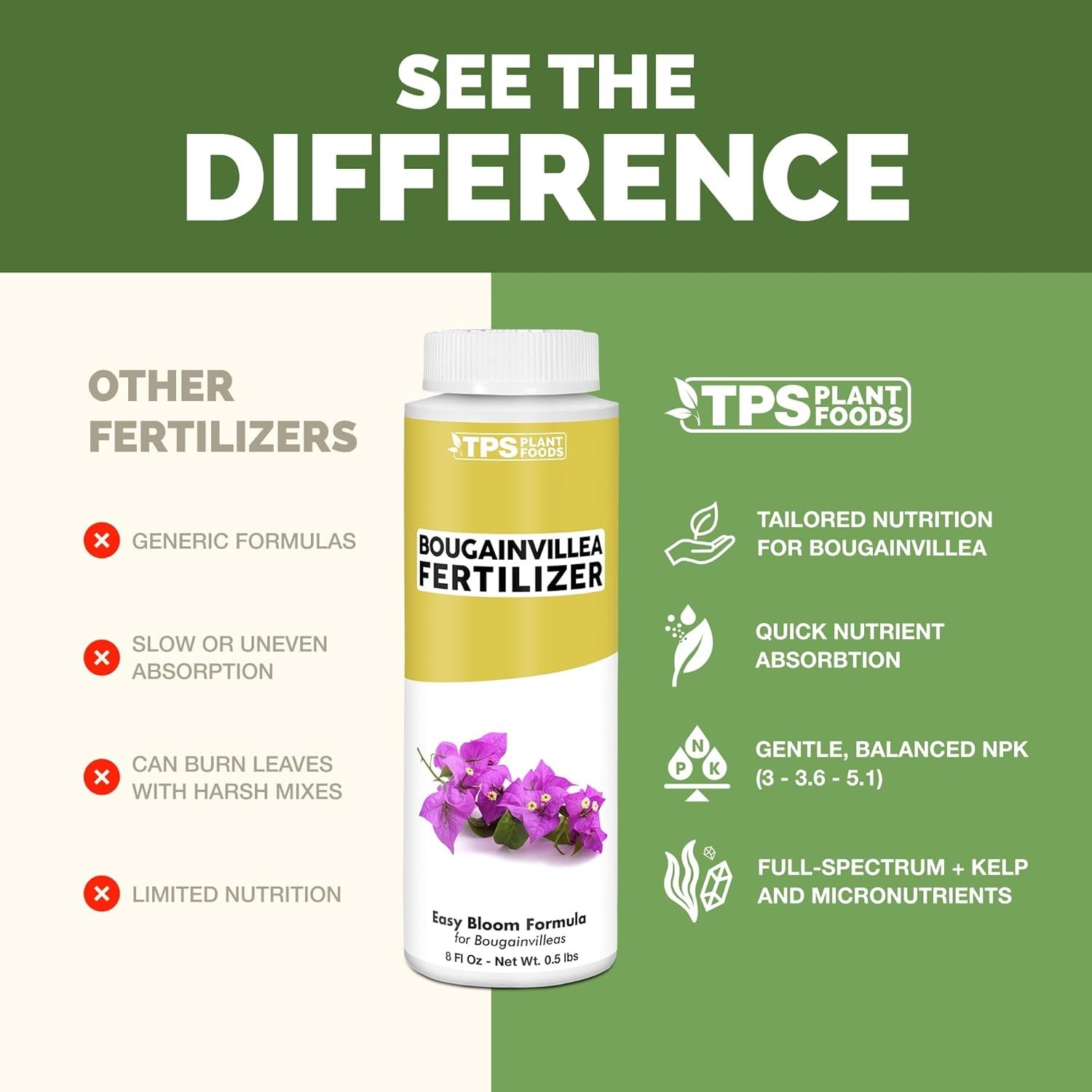Fertilizer – Liquid Plant Food for Vibrant Blooms, 8 oz | Encourages More Flo…