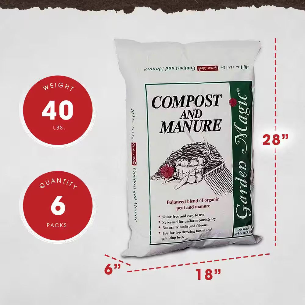 Lawn Garden Compost and Manure Blend, 40 Pound Bag (6-Pack)