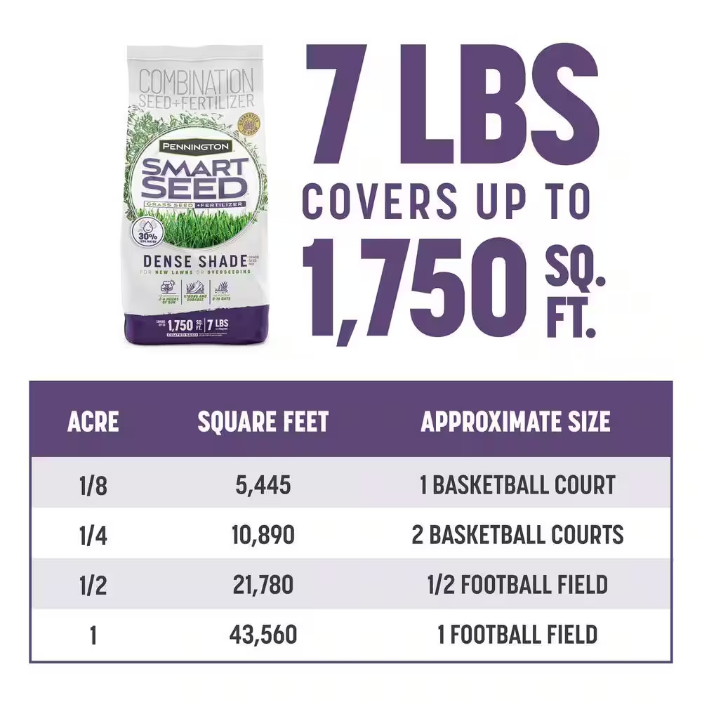 Smart Seed Dense Shade 7Lb. 1,750 Sq. Ft. Grass Seed and Lawn Fertilizer