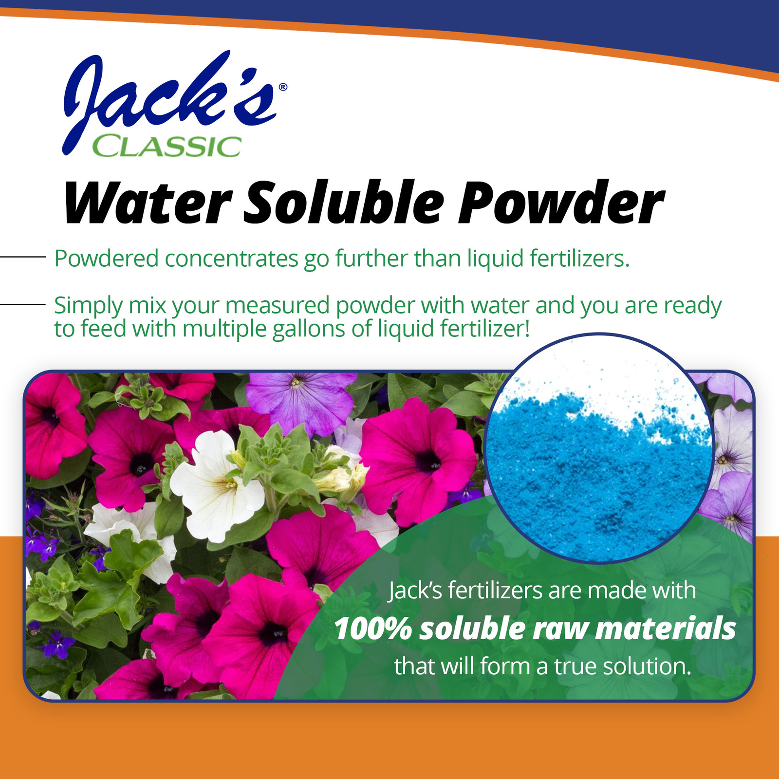 JR Peter Jacks Classic (#51010) Classic Blossom Booster 10-30-20 Fertilizer 10#