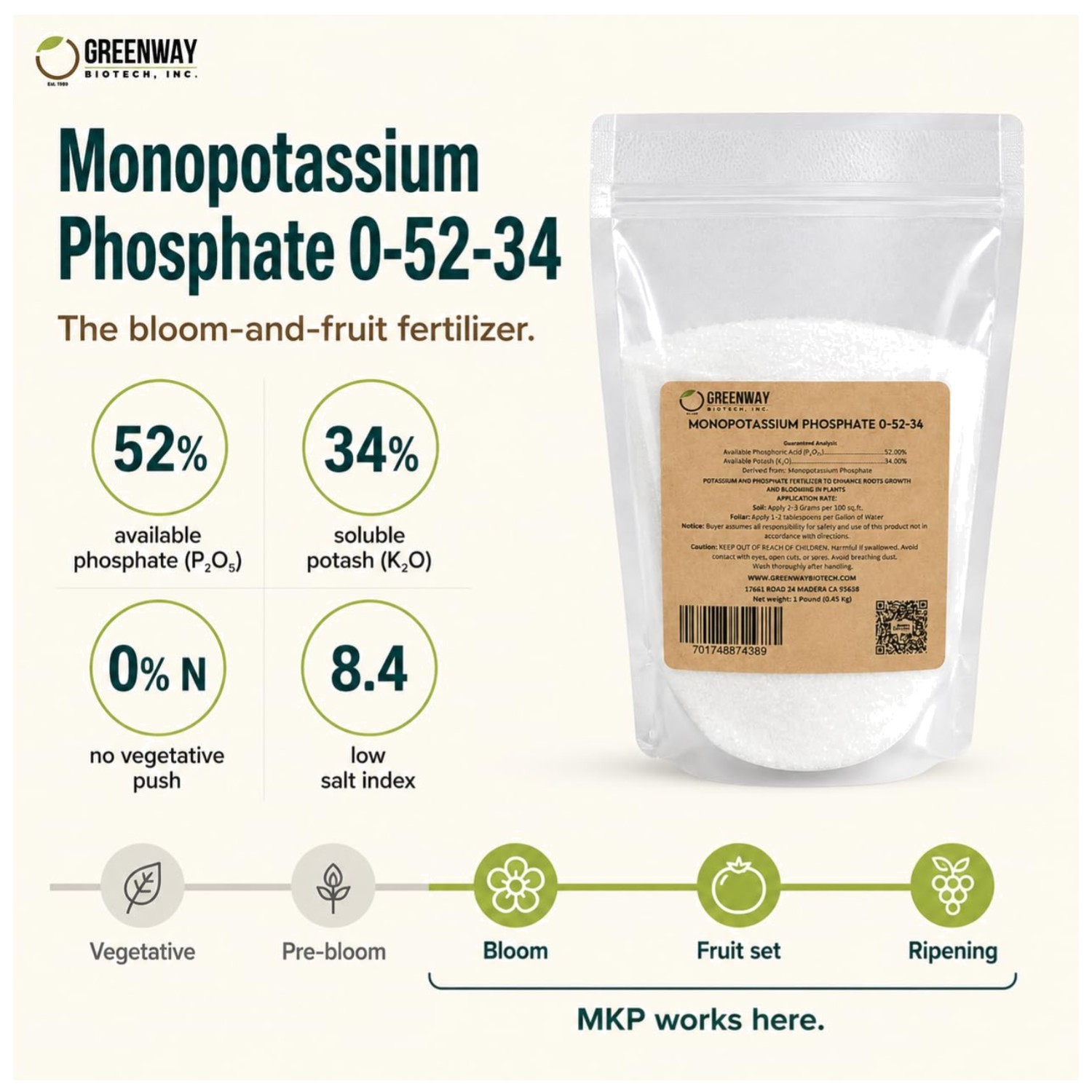 Water Soluble Plant Nutrient – Increase Blooms, 2 lbs