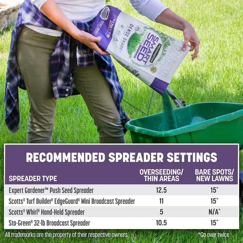 Pennington Contractors Central Grass Seed Mix, for Sun to Partial Shade, 3 lb.