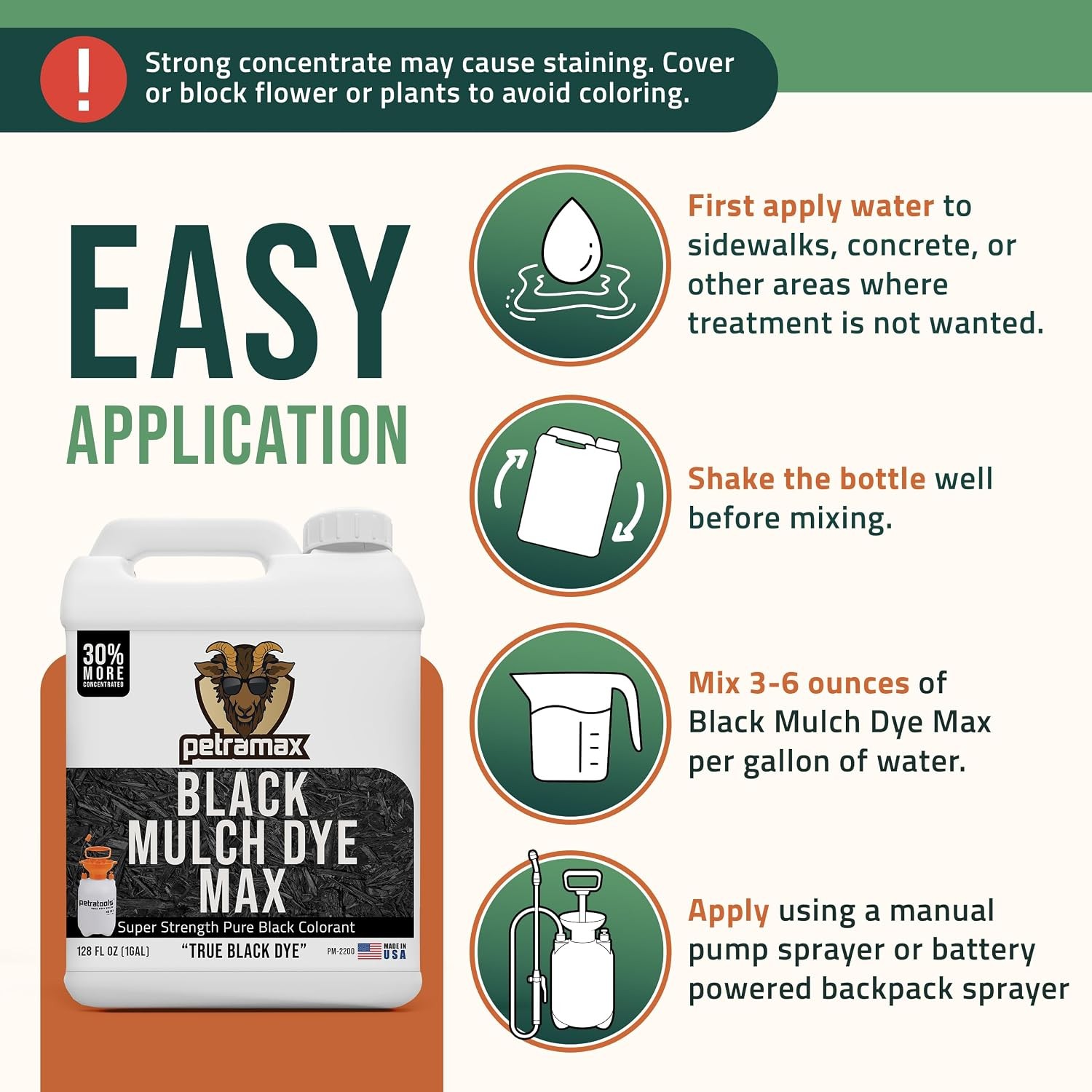 PetraTools Black Mulch Dye with Sprayer Landscaping Bundle – 1 Gallon Black