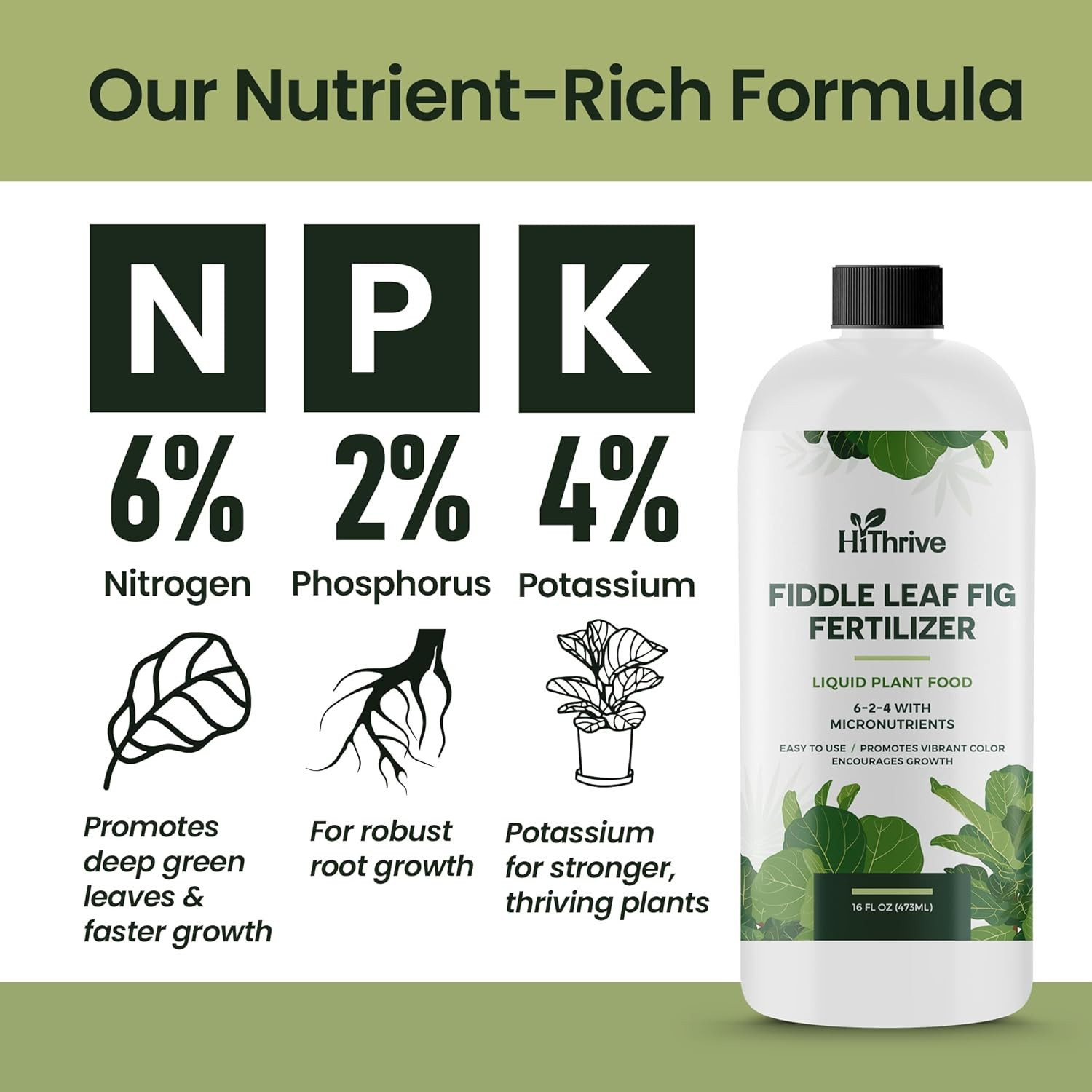 16Oz Fiddle Leaf Fig Plant Food – Makes 96 Gallons of Fertilizer, Liquid Housepl