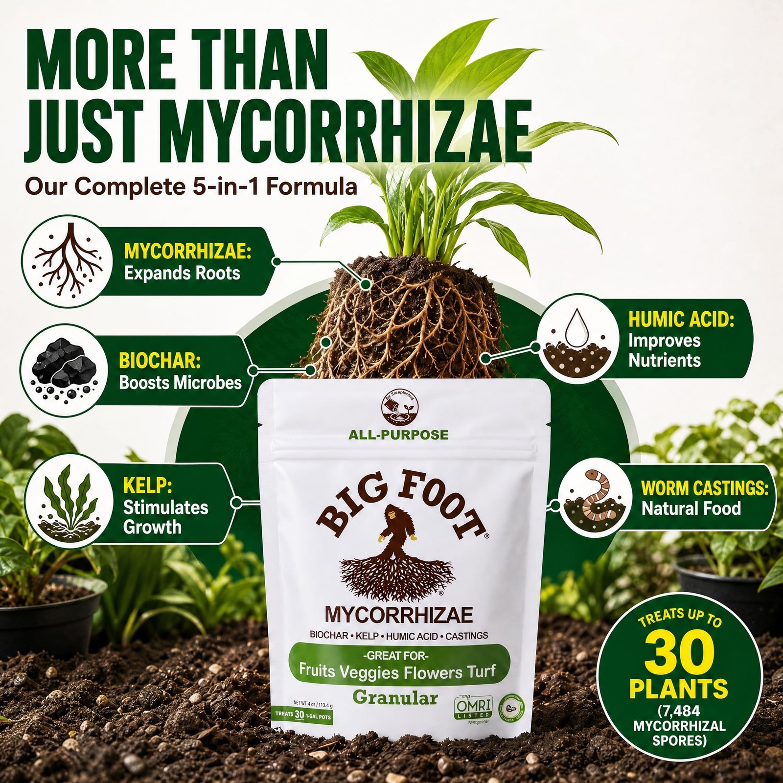 Mycorrhizae – Double Your Plant Size, Easy to Use, Made in USA, Treats 30 Pla…