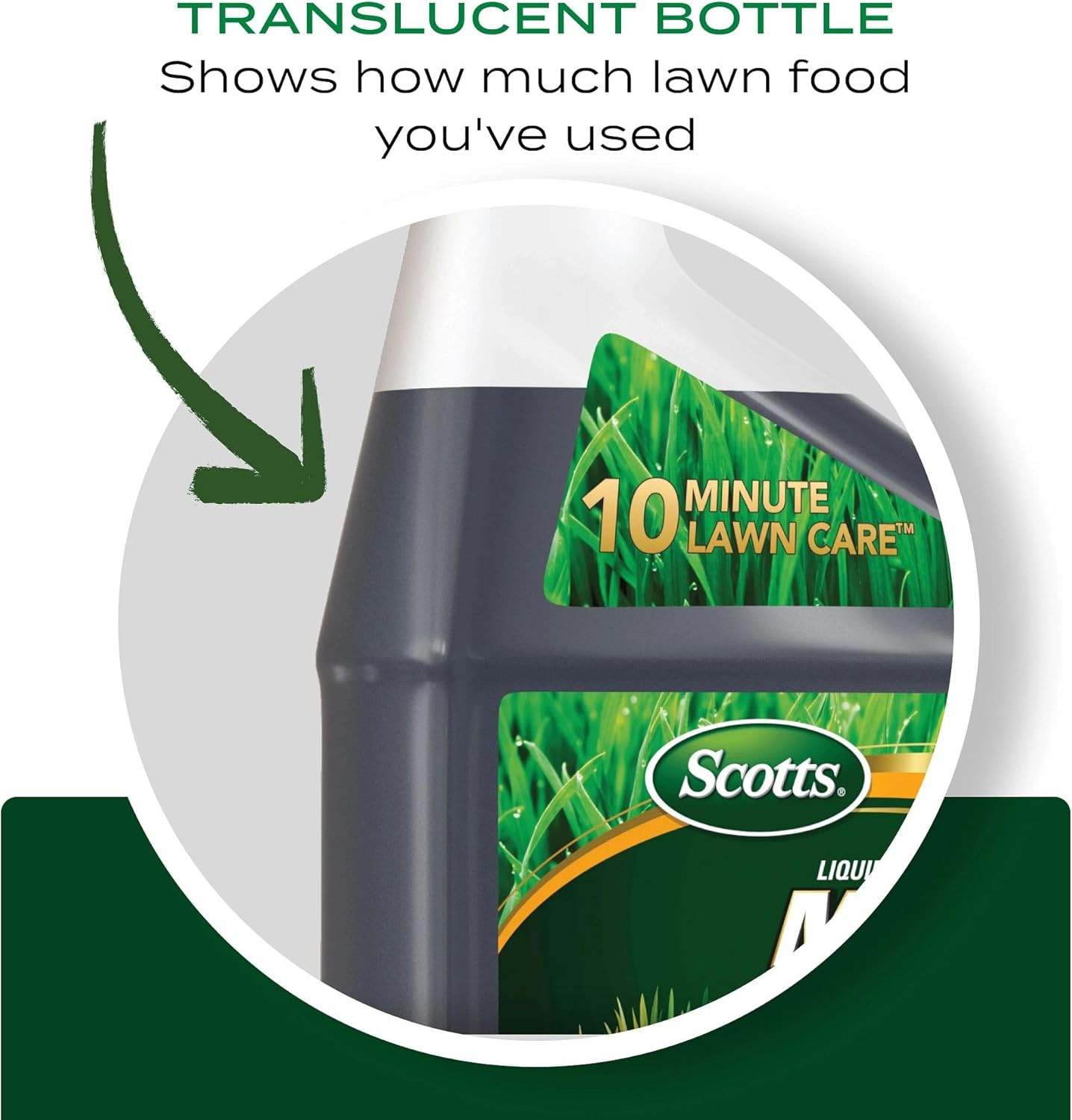 Scotts Liquid Green Max Lawn Food Refill – Liquid Lawn Fertilizer and Iron Suppl