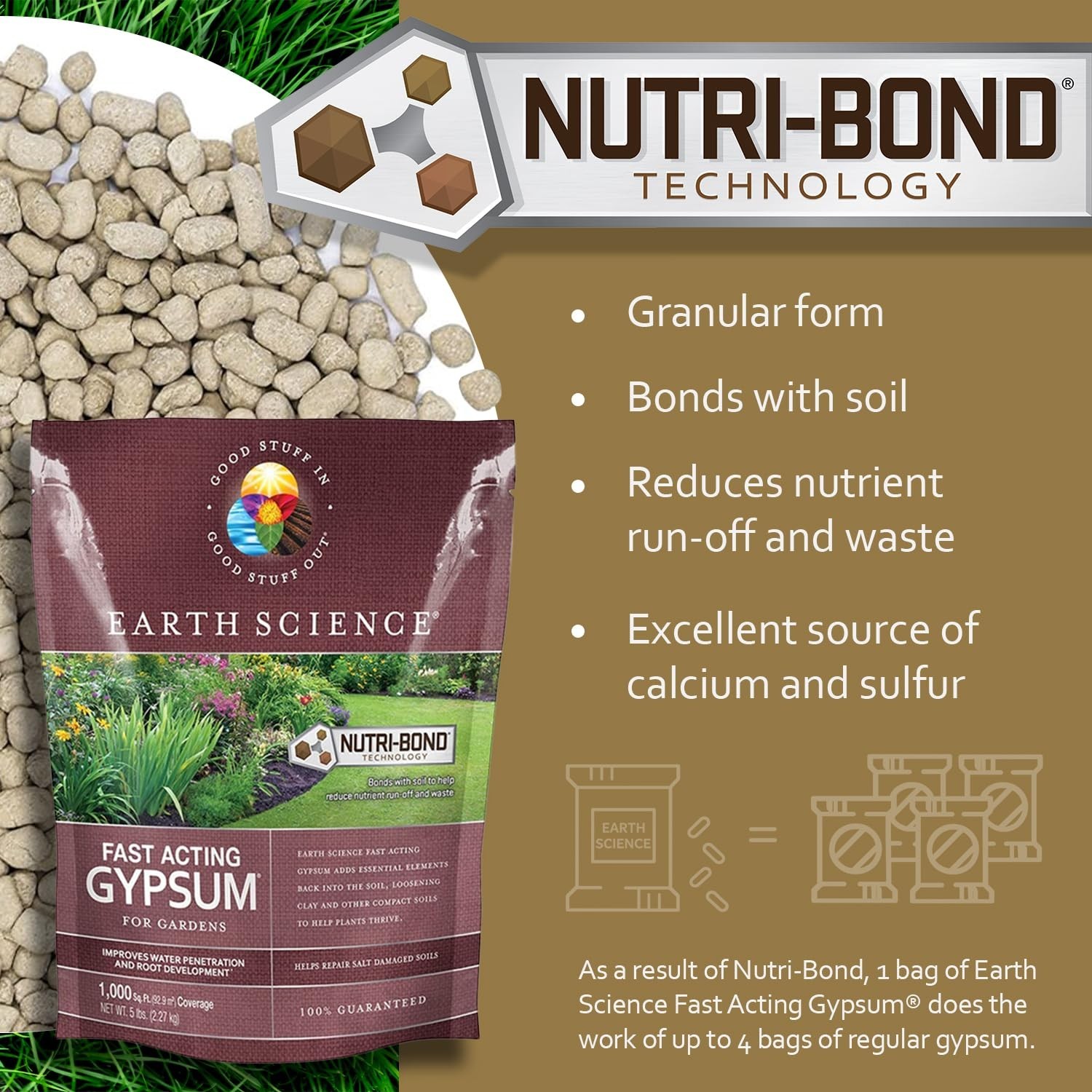 Earth Science Fast Acting Gypsum Granules—5 lb— Soil Conditioner Add