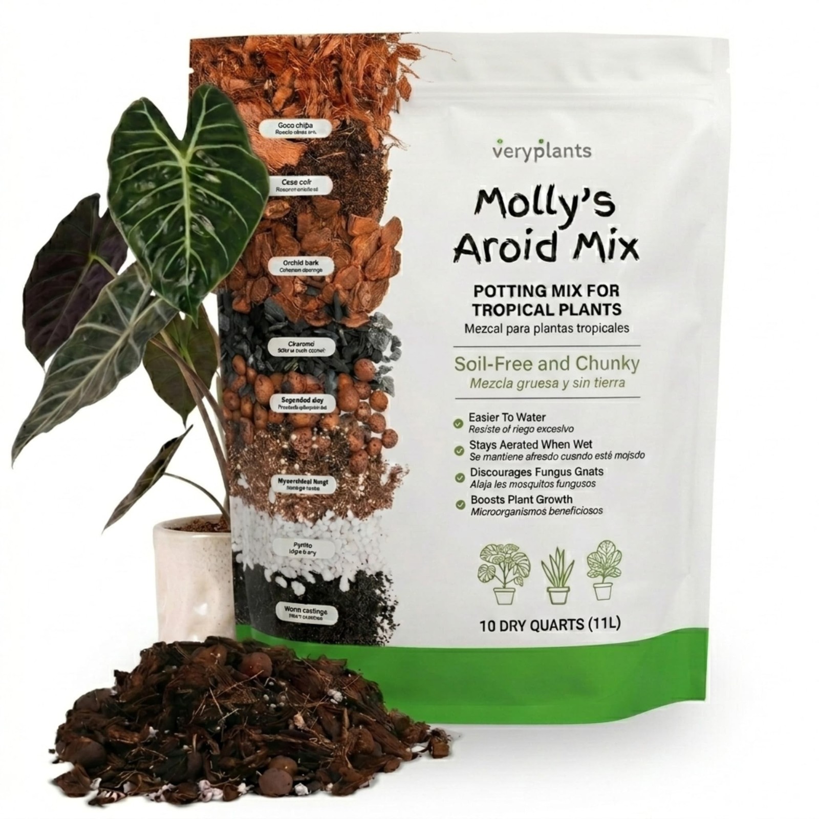 Molly’s Aroid Potting Mix, Chunky Soil-Free for Indoor Plants 10 Dry Quarts |…