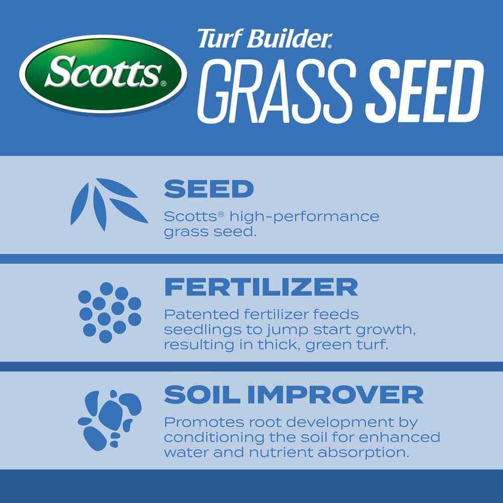 SCOTTS GRASS SEED Turf Builder Sun & Shade Mix
