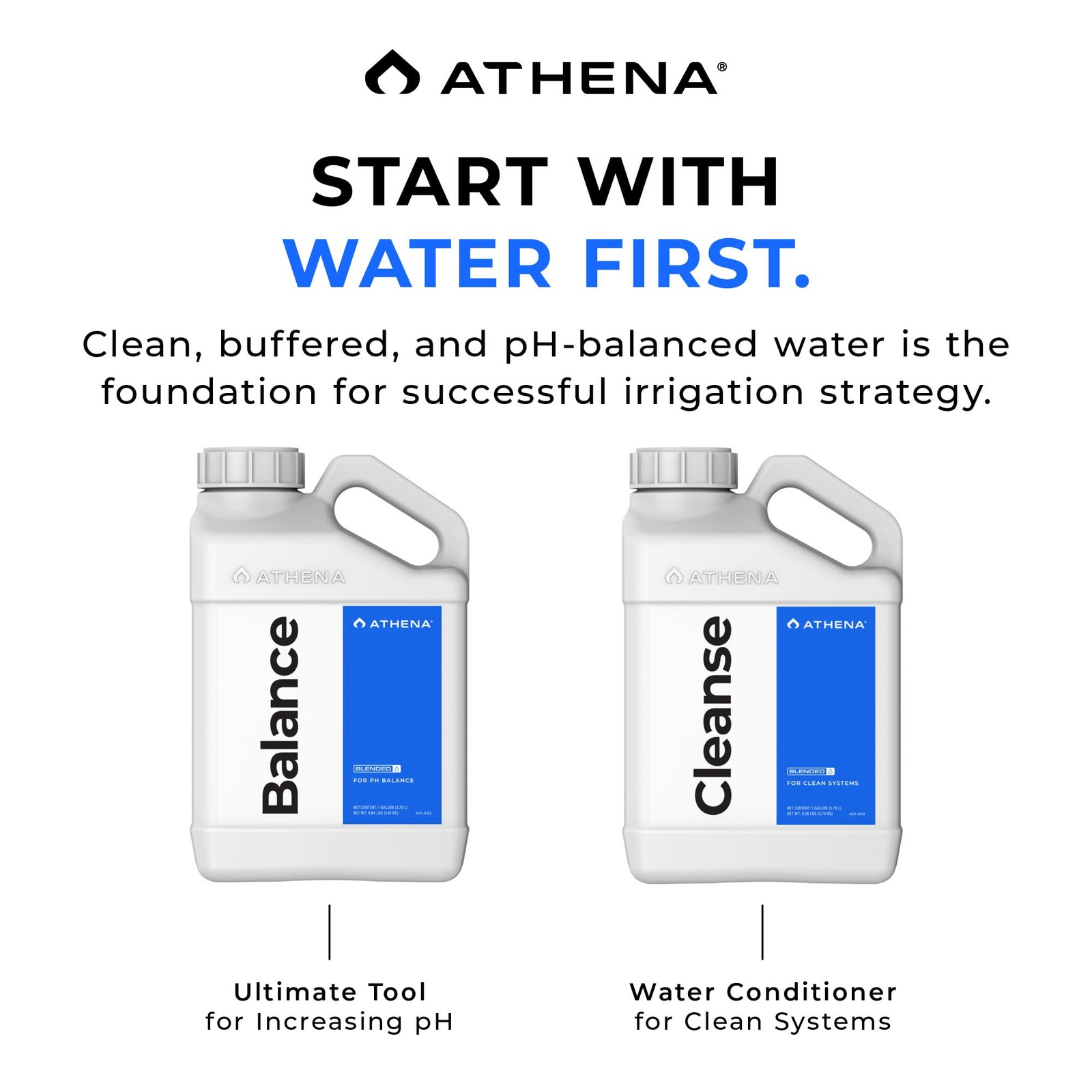 Liquid pH Buffer & Stabilizer for Hydroponics | 1 Gallon RO Water Solution