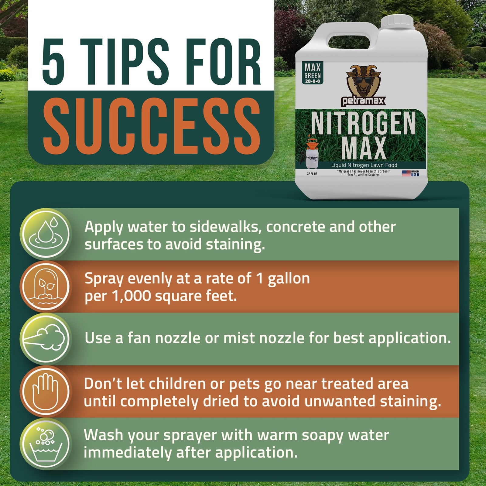 Petramax Liquid Nitrogen Fertilizer 28-0-0 NPK – 32 Oz Spring & Summer Liquid…