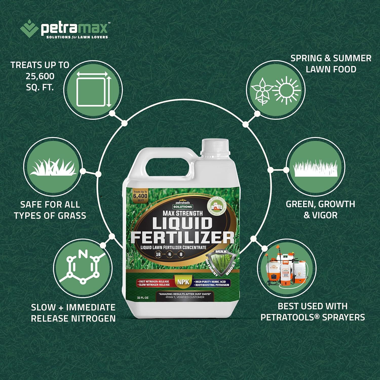 Herramientas Fertilizante Liquido, Fertilizante Para Cesped 16-4-8, Fertiliza…