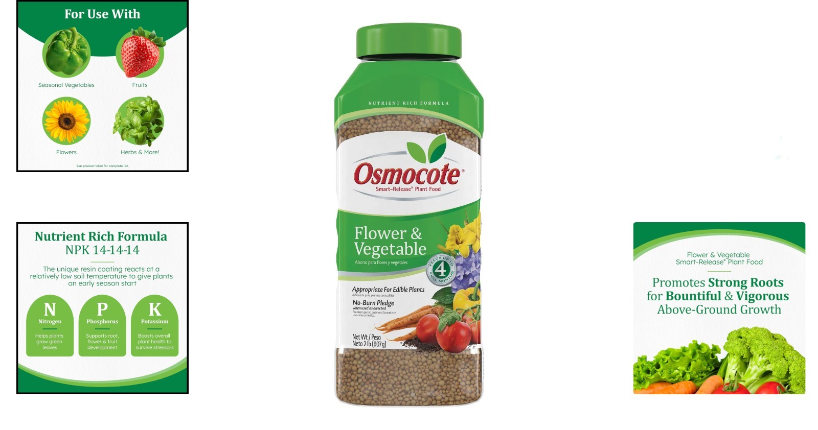Miracle-Gro Smart-Release Plant Food 2 lb for Healthy Roots & Thriving Harvests