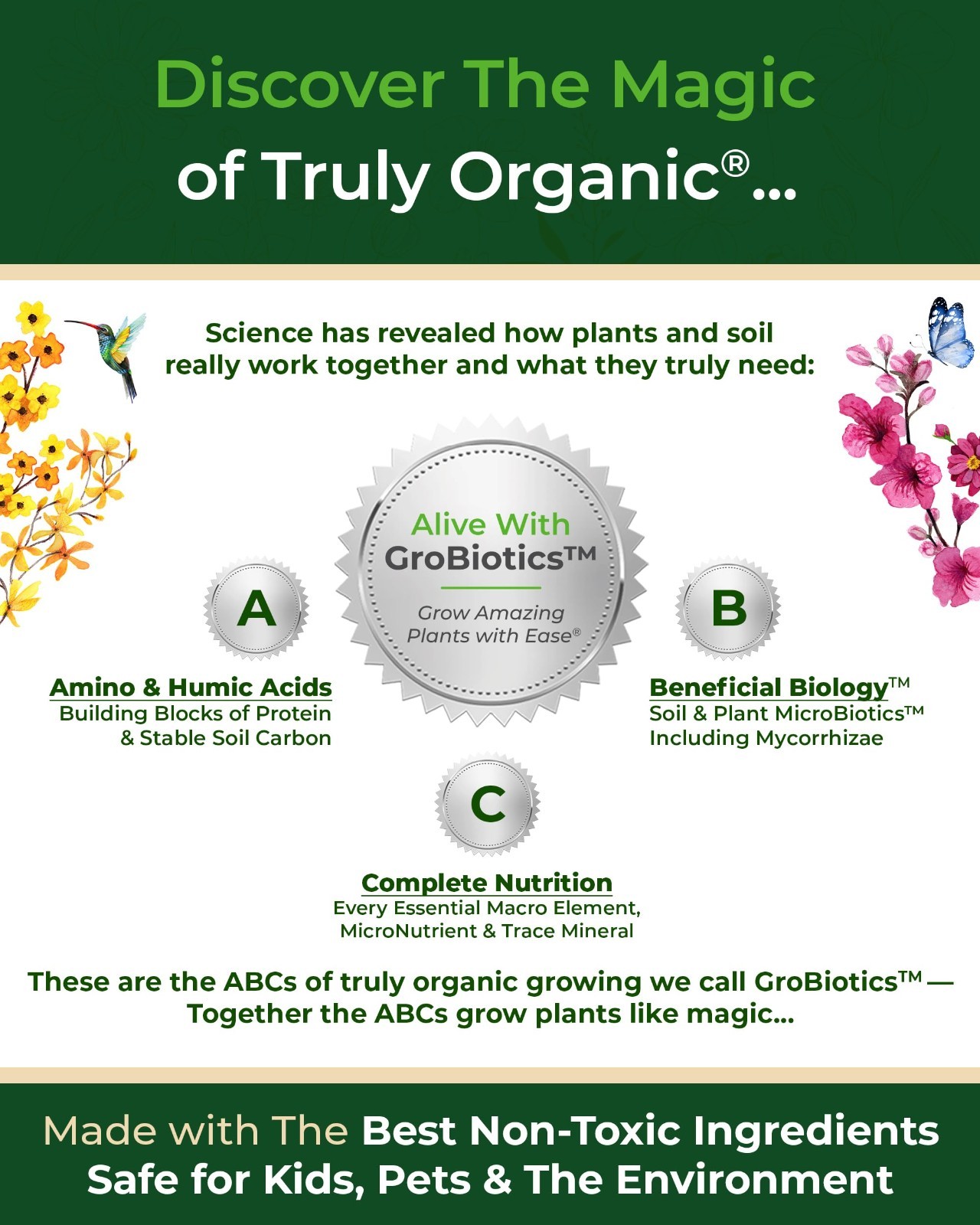 Organic Slow Release Granular Fertilizer – Long-Lasting Plant Food for Indoor &