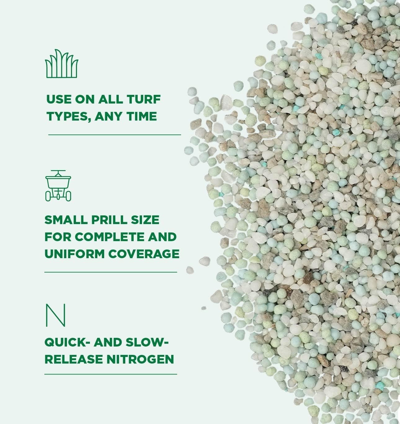 Professional Pure Nitrogen 32-0-0 Fertilizer – 18lbs Covers 6,000 sqft.