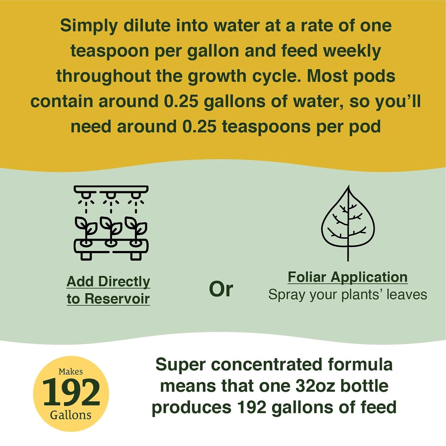 Farmer’s Secret Hydroponic Booster Fertilizer – Super Concentrated 4-11-8 Formul