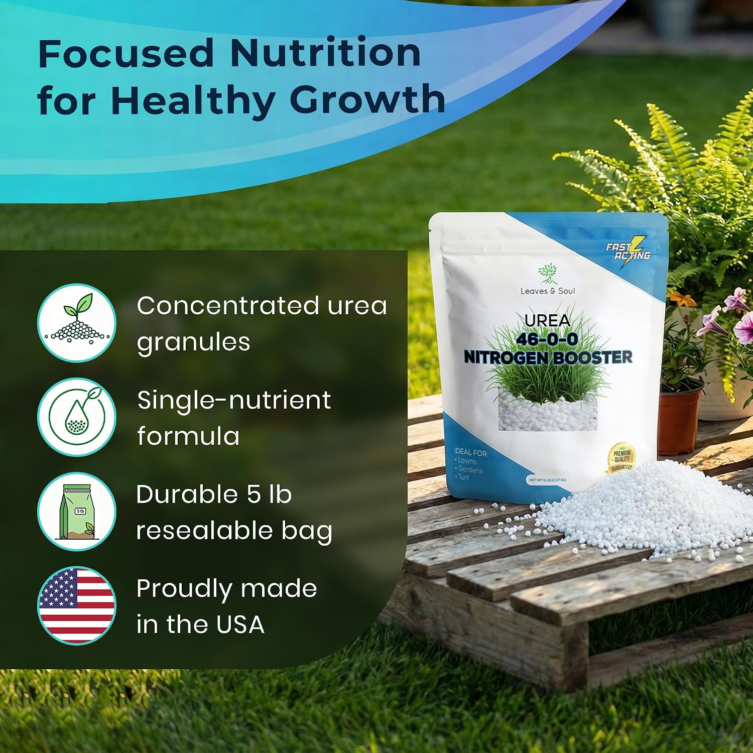 Urea Fertilizer 46-0-0 High Nitrogen Fertilizer – Nitrogen Fertilizer for Plants