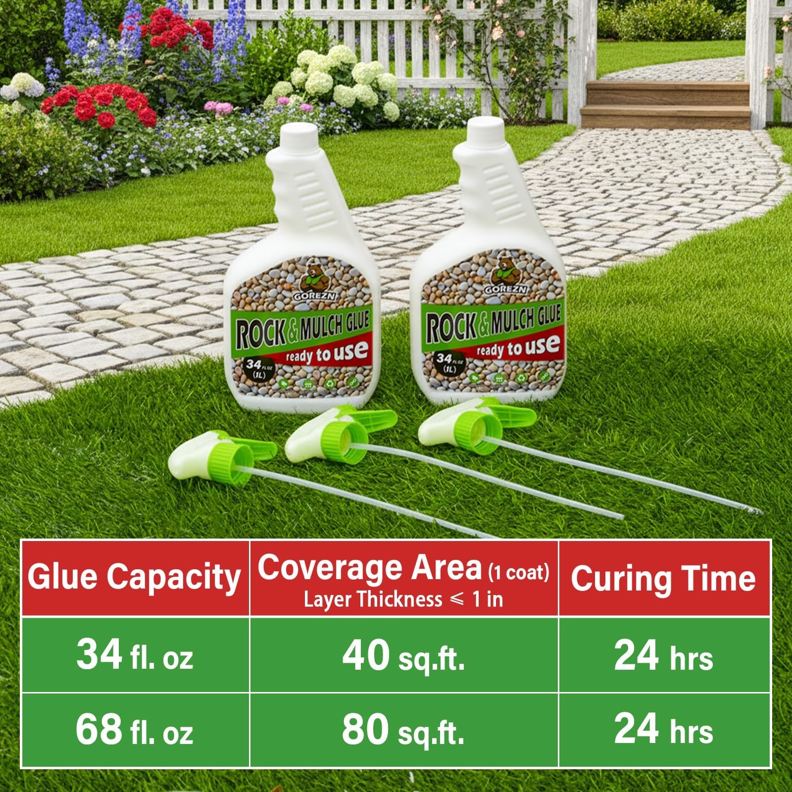 Mulch Glue for Landscaping with Sprayer 68 OZ, Rock Glue for Landscaping&#