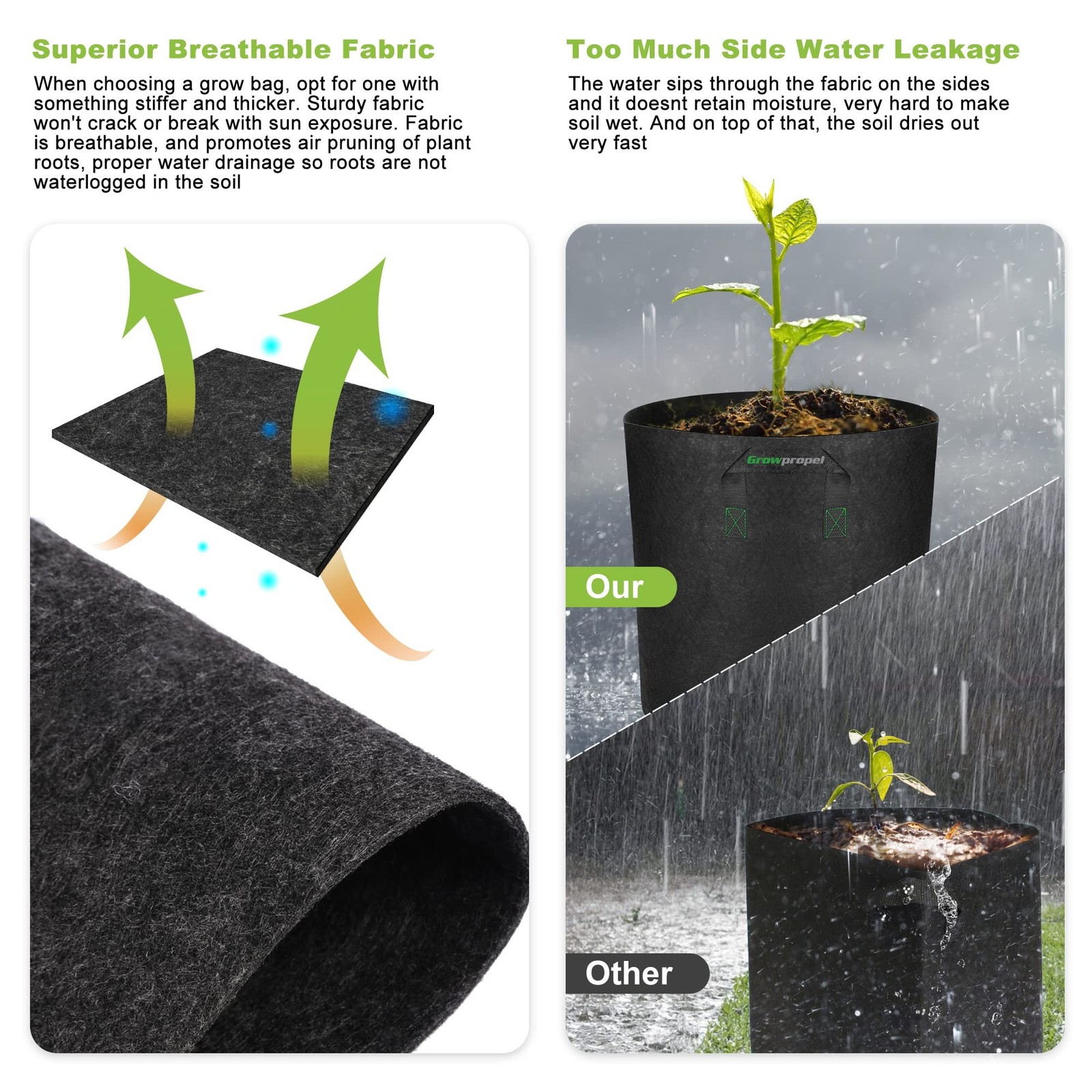 Taller Grow Bags for Deep Root Plants, 7 Gallon 8 Pack Thickened Nonwoven Fab…