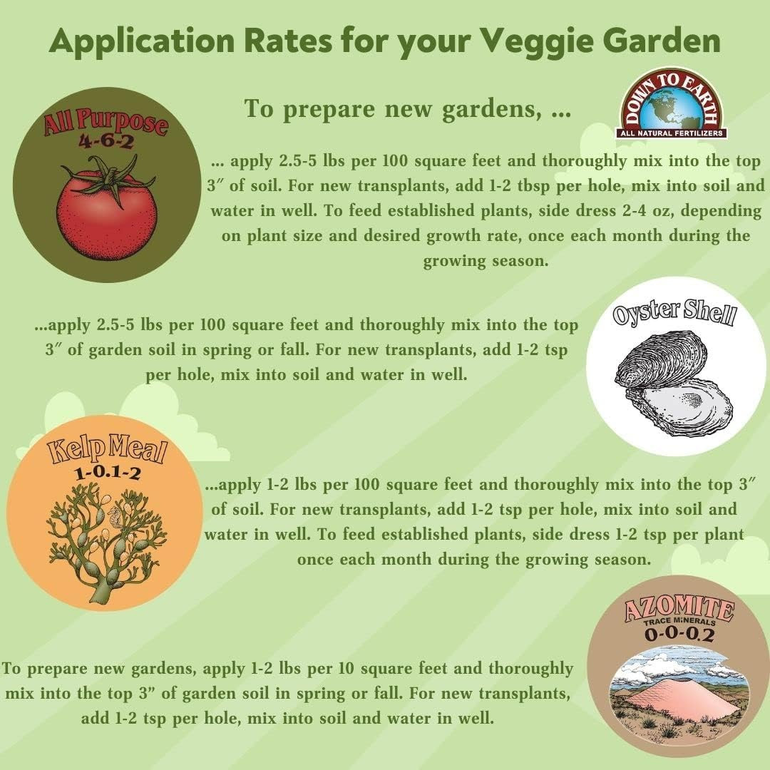 Organic Liquid Fish & Kelp Concentrate – Plant Food for Vegetable Gardens and Fl
