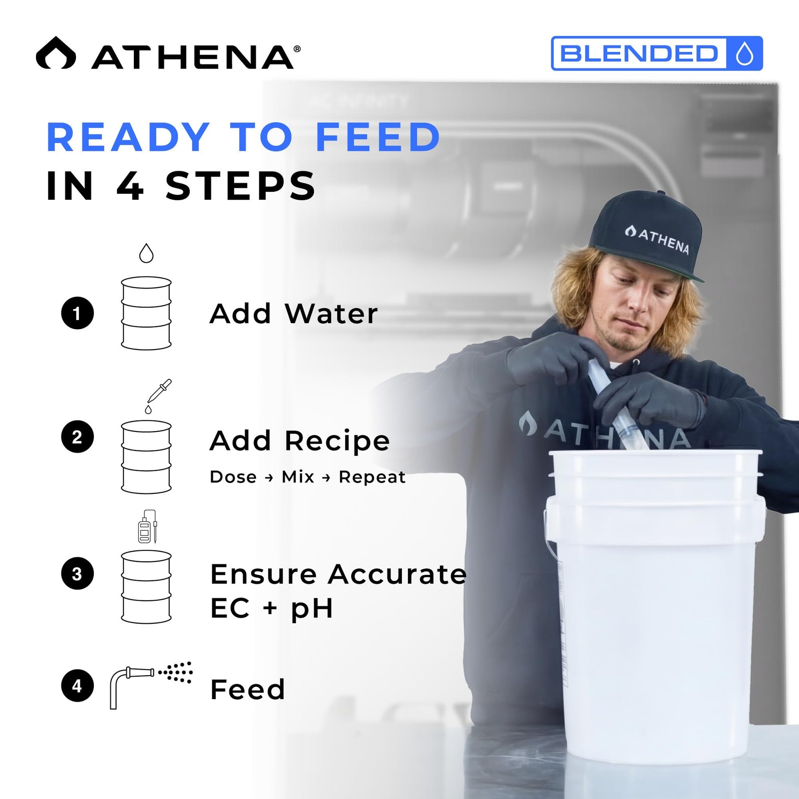 Liquid pH Buffer & Stabilizer for Hydroponics | 1 Gallon RO Water Solution