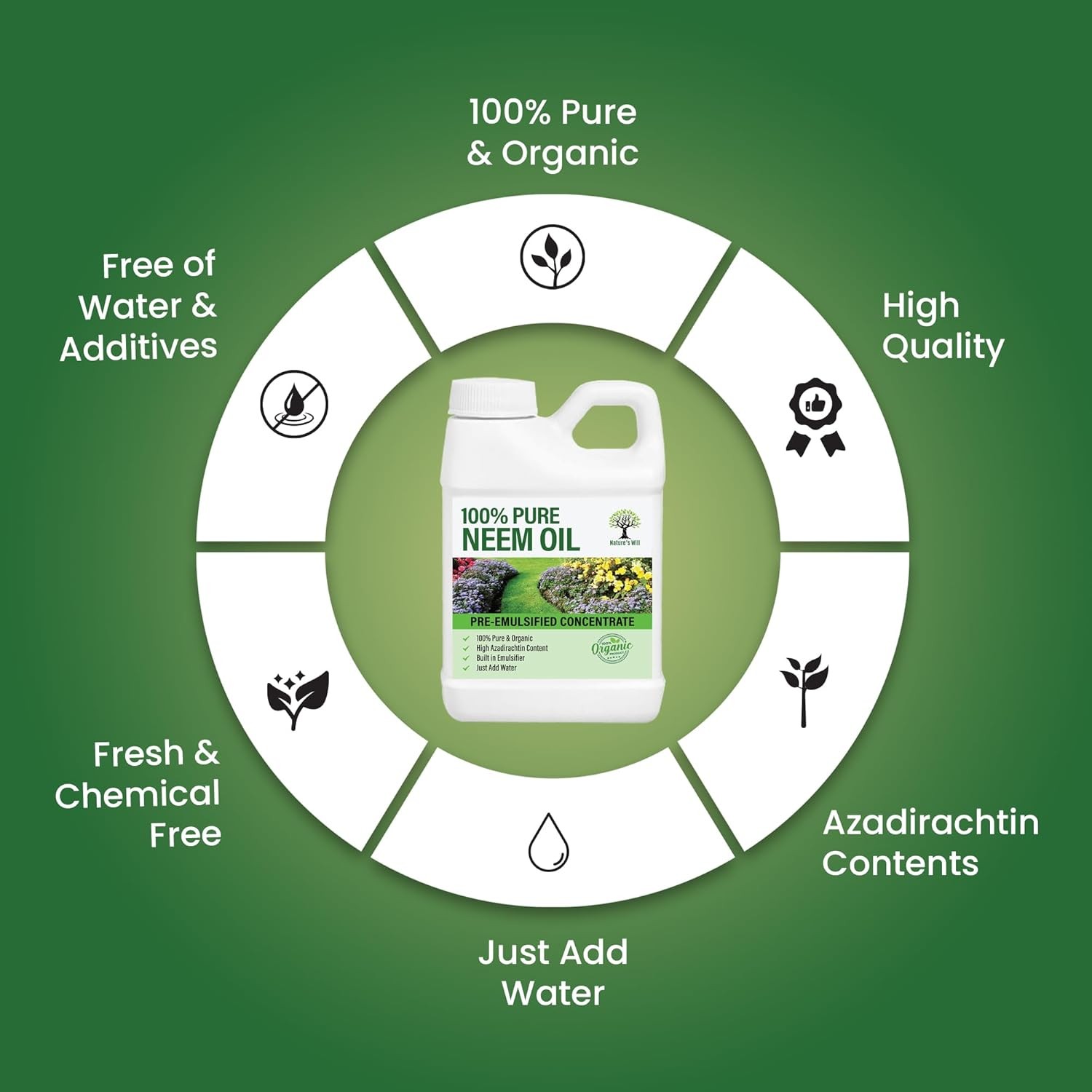 Nature’s Will Pre-Emulsified Neem Oil Concentrate | Just Add Water | Plant Care
